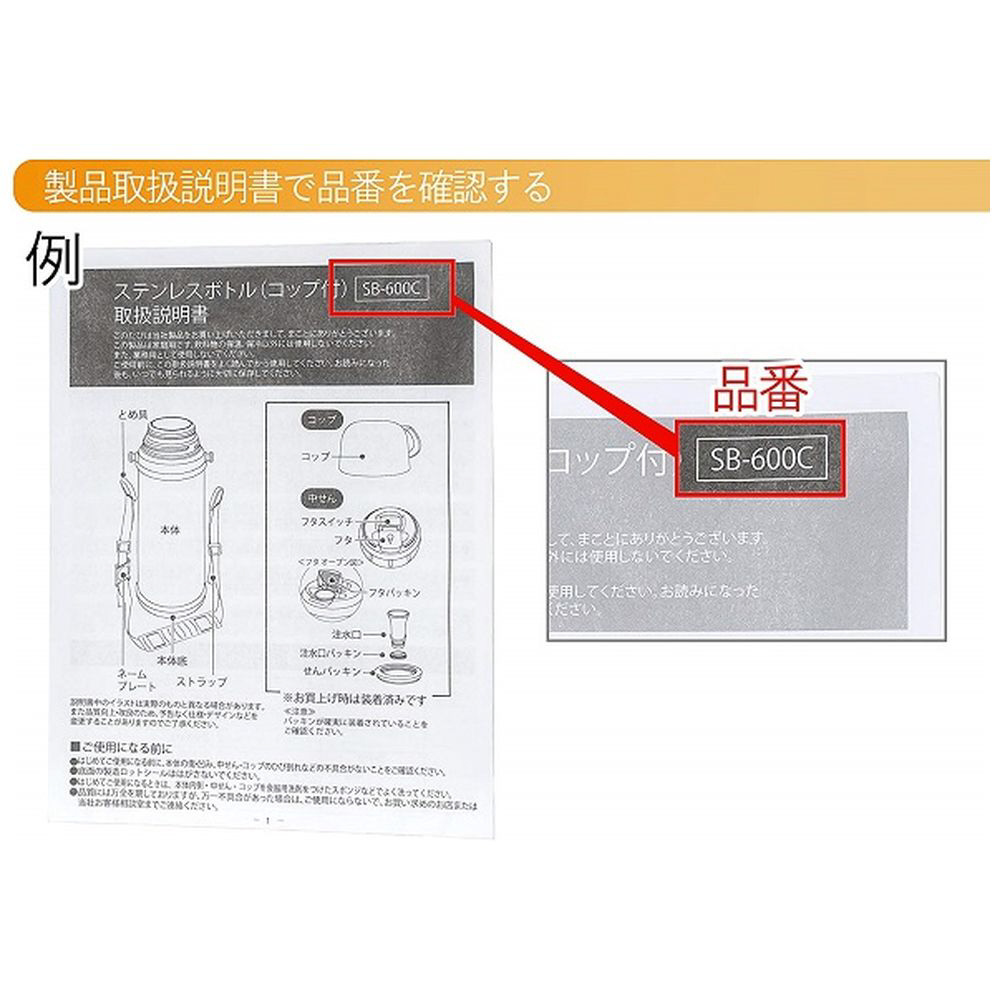 新着 Makoto様 確認用 econet.bi