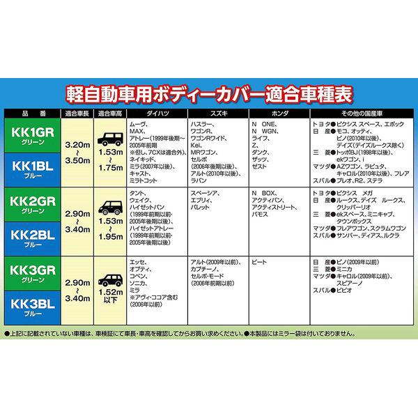 Kk2gr 軽自動車用ボディーカバー グリーン 適合車長 2 90ｍ 3 40ｍ 適合車高 1 53ｍ 1 95ｍ の通販はソフマップ Sofmap