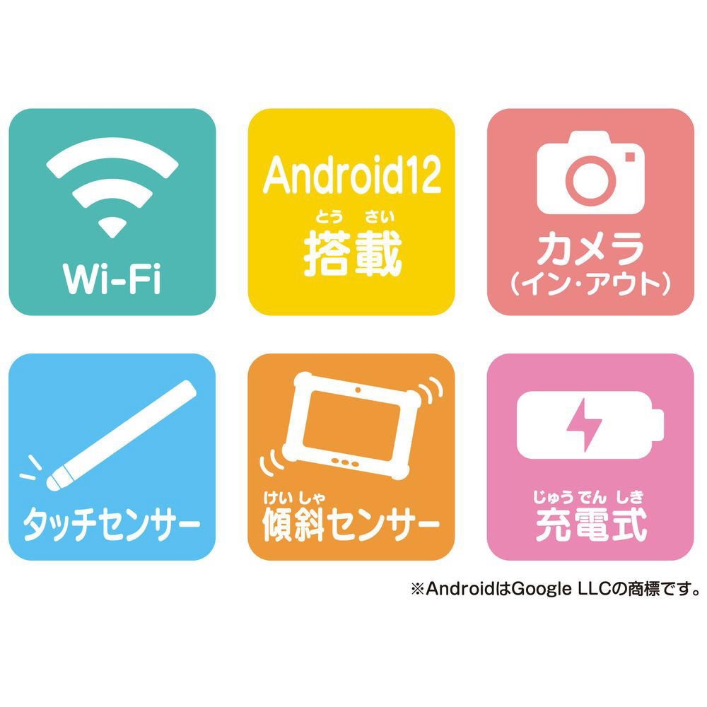 すみっコぐらし Wi-Fiでつながる！みんなとつながる！すみっ