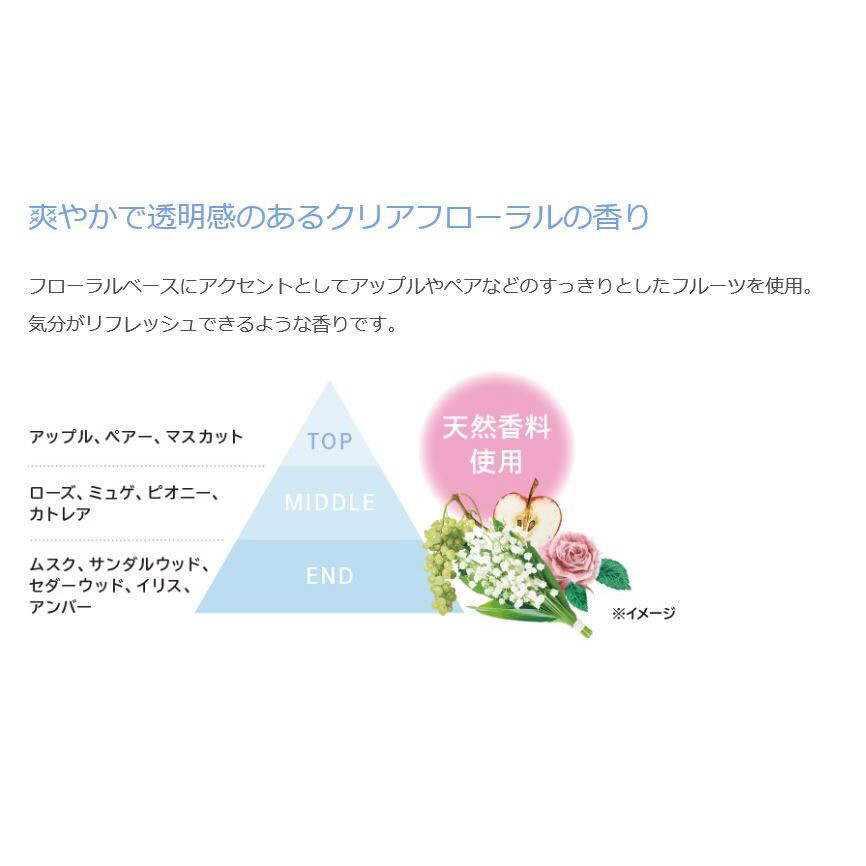 Urumina+（ウルミナプラス） 生つや肌ミスト 70ml｜の通販は