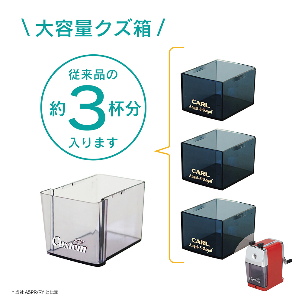 おすすめ特集 見えないものが観えてくる 画像強調内視鏡の診断ロジック 