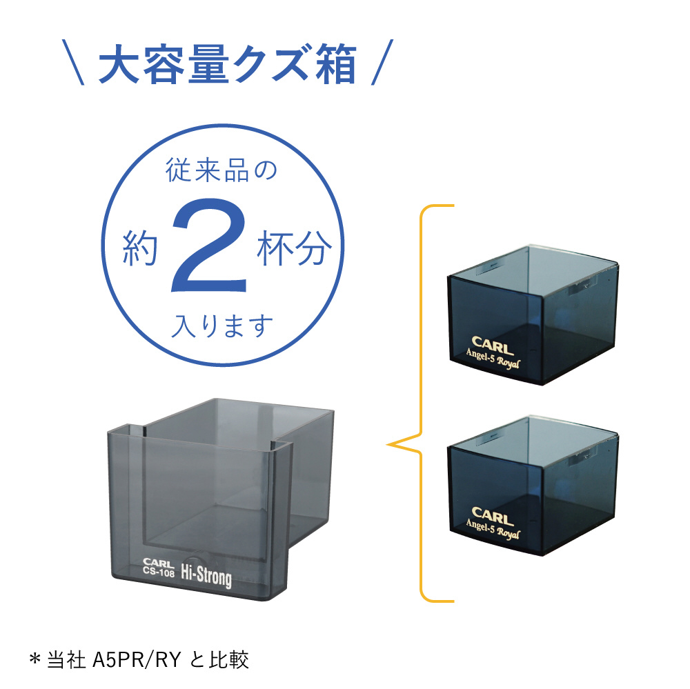 カール事務器 ハイストロング鉛筆削器 レッド CS-108-R 1台