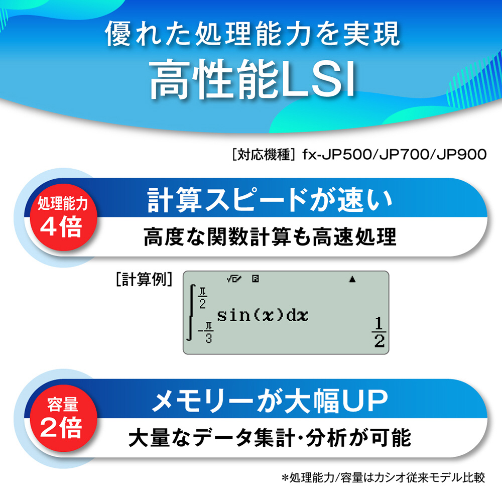関数電卓 （10桁） FX-JP700-N｜の通販はソフマップ[sofmap]
