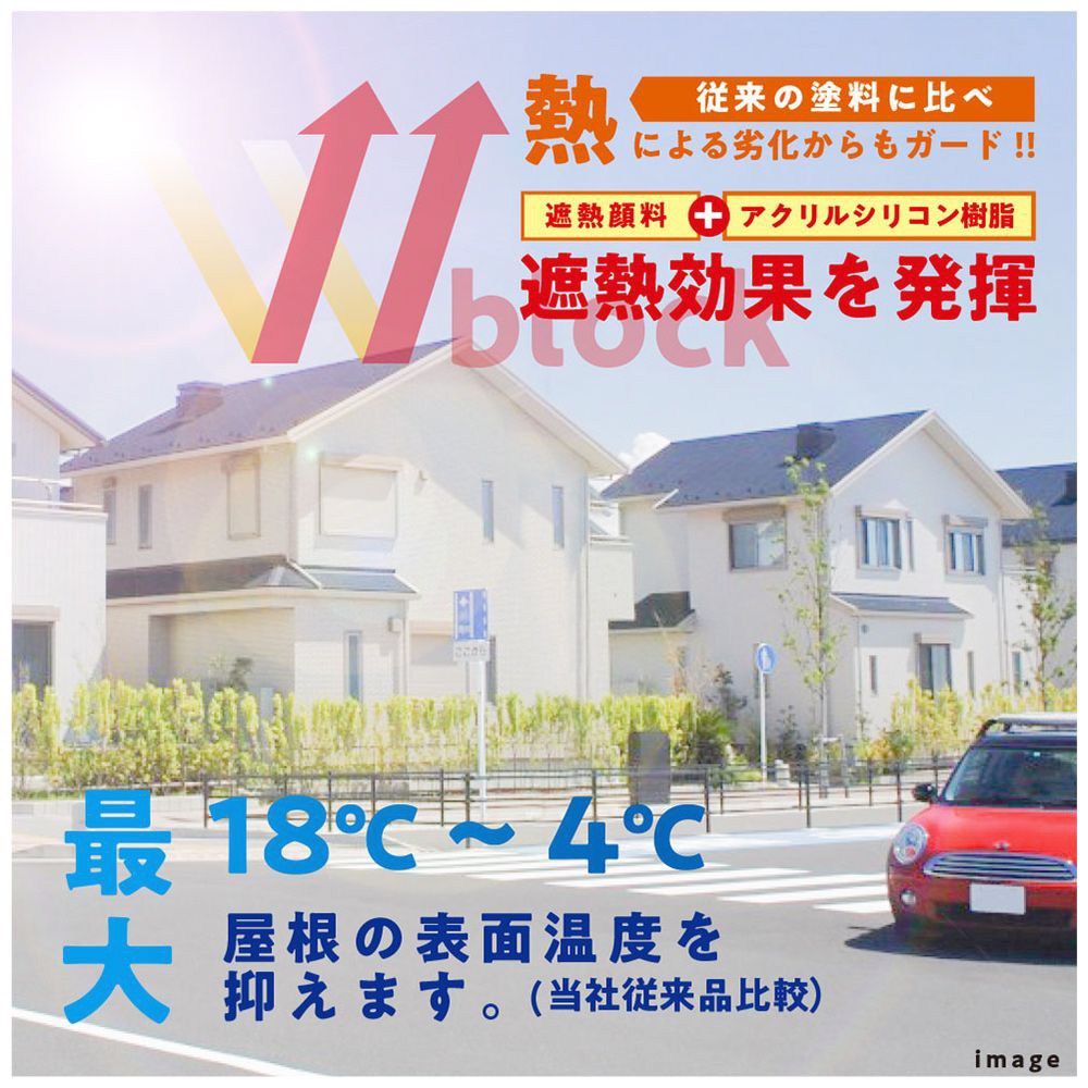 水性シリコン遮熱屋根用 シティグレー 3L｜の通販はソフマップ[sofmap]