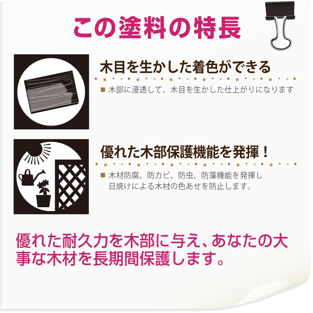 油性木部保護塗料 透明 3.2L｜の通販はソフマップ[sofmap]