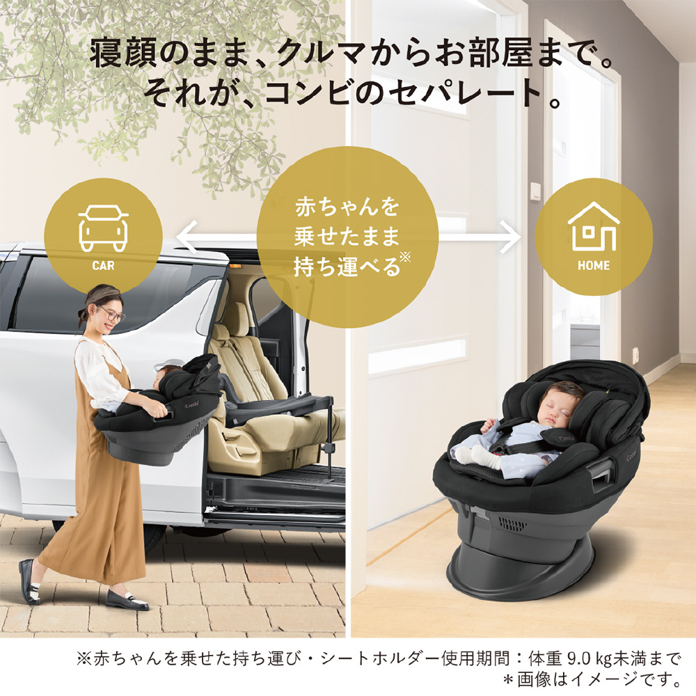 美品】combi THE S PLUS ISOFIX くらべ 現行モデル ZC-750