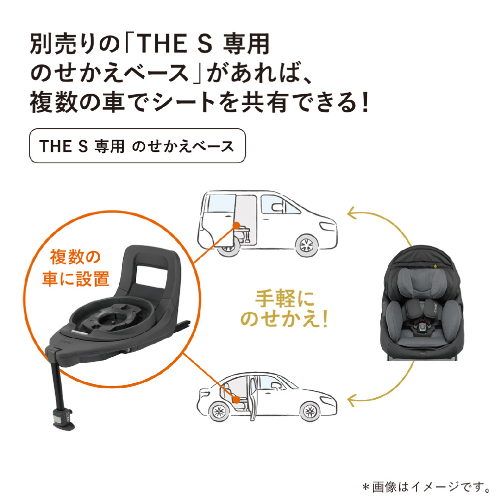 にそくチャイルドシート チャイルドシート ジュニアシート 回転式 チャイルド＆ジュニア