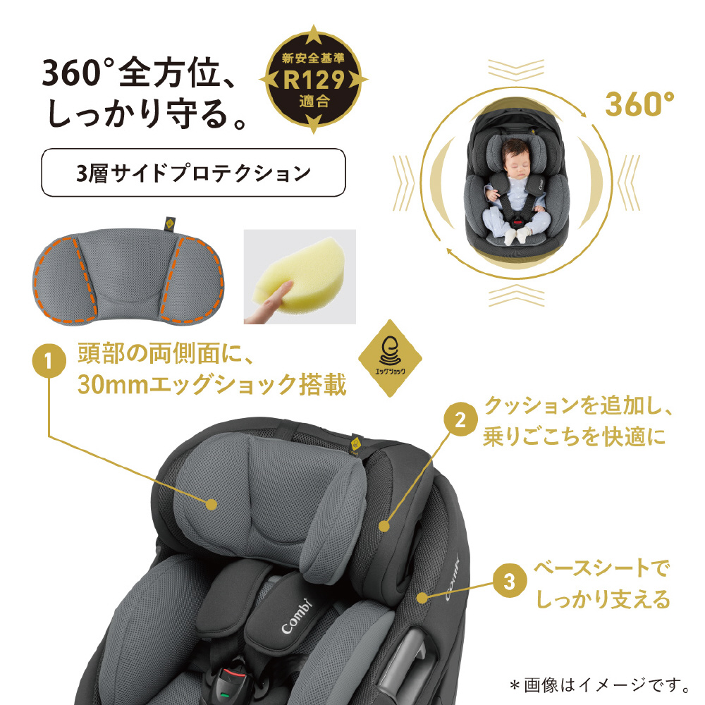 チャイルドシート コンビ ホワイトレーベル THE S plus ISOFIX