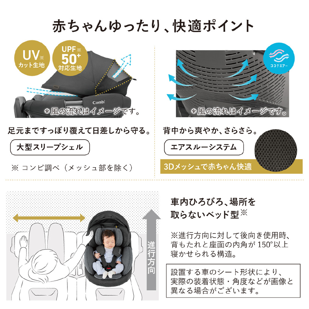 チャイルドシート コンビ ホワイトレーベル THE S ISOFIX エッグ 