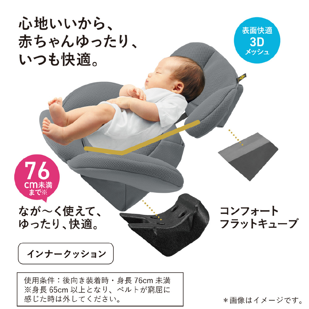 チャイルドシート コンビ ホワイトレーベル THE S ISOFIX エッグ