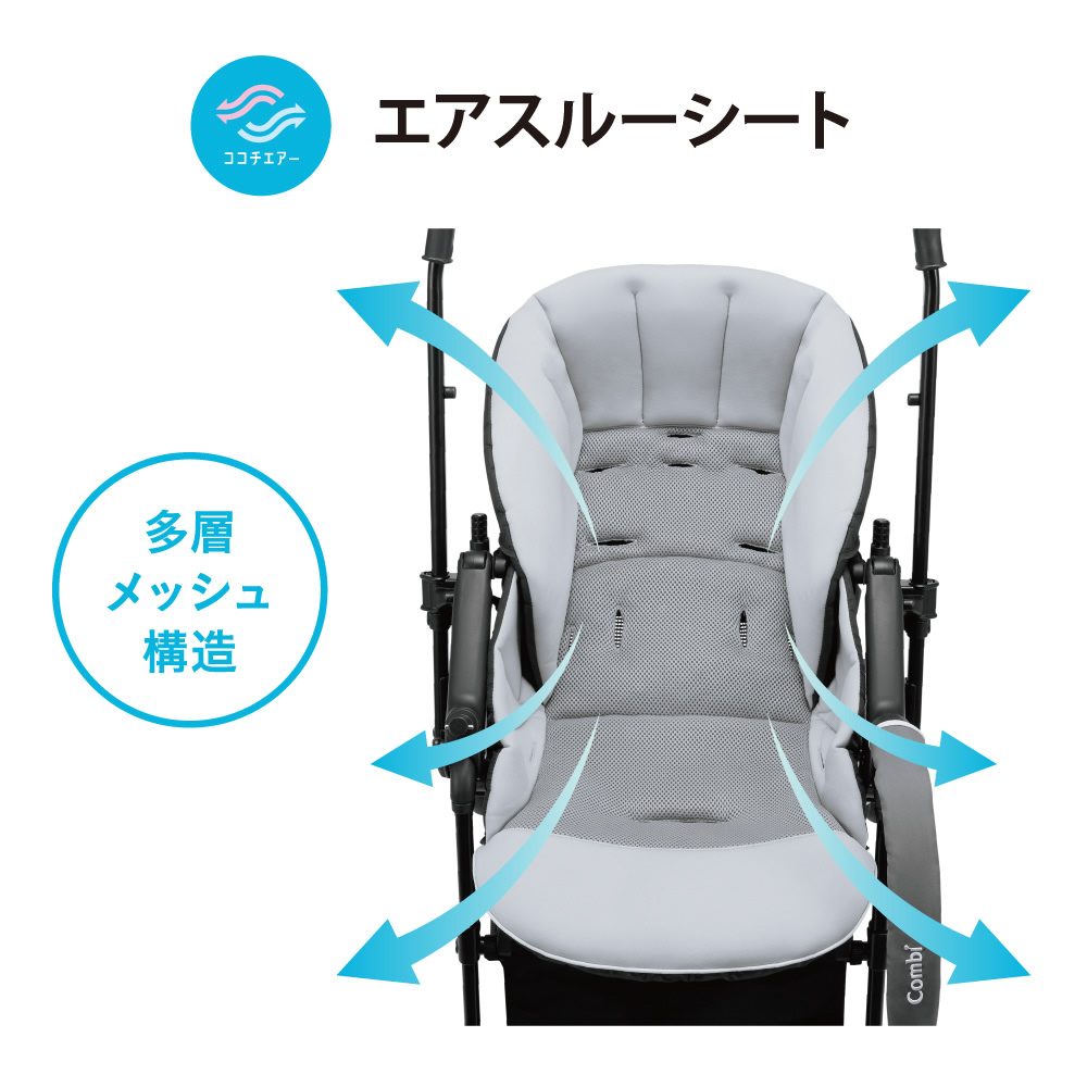 A型ベビーカー ホワイトレーベル スゴカルα 4キャス compact エッグ