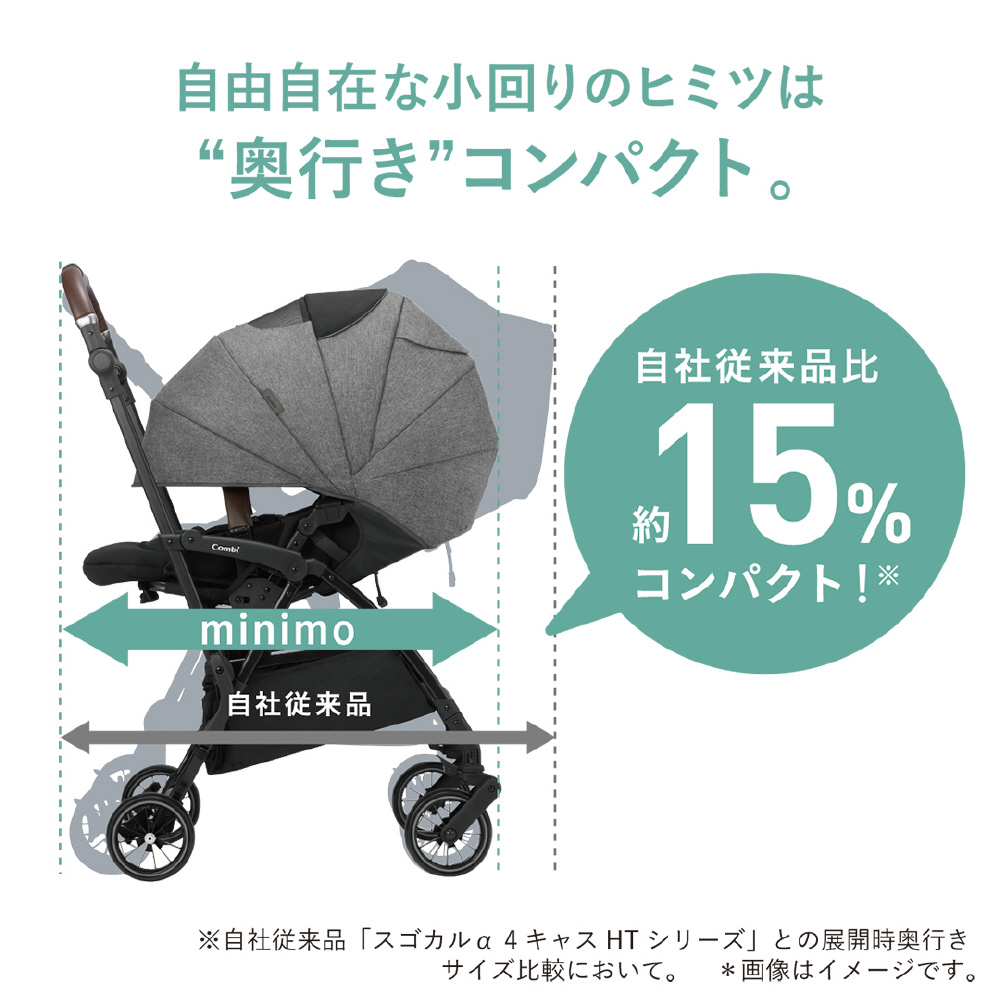 ベビーカー コンビ ホワイトレーベル スゴカルminimo plus