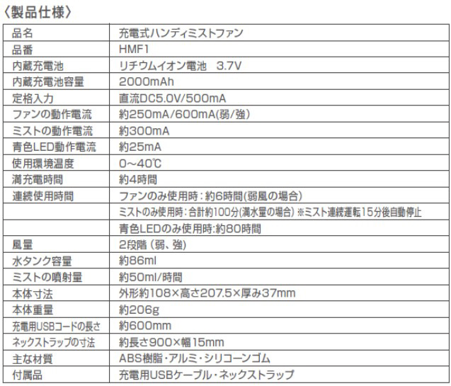 ハンディーミストファン ポチャッコ HMF1｜の通販はソフマップ[sofmap]