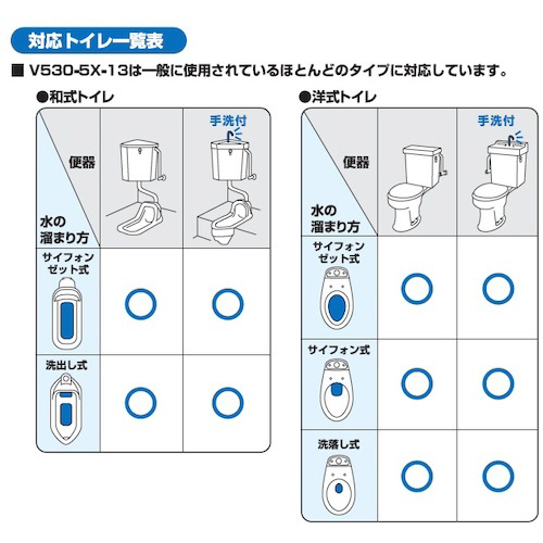 ＳＡＮＥＩ 万能ロータンクボールタップ V530-5X-13｜の通販は