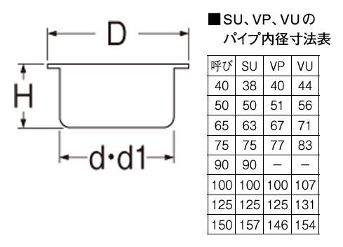 兼用目皿 h410B125｜の通販はソフマップ[sofmap]