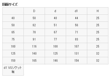 兼用目皿 h410B150｜の通販はソフマップ[sofmap]