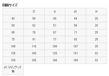 兼用掃除口 h52B125｜の通販はソフマップ[sofmap]