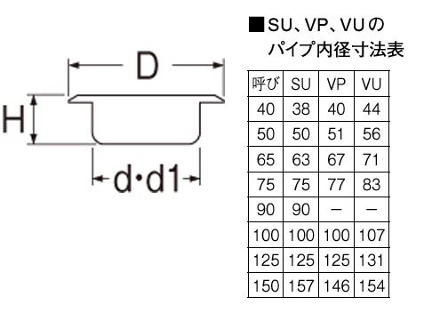 SANEI VU・VPパイプ兼用ツバ広掃除口呼び150配管用 H52-2-150 - 水回り