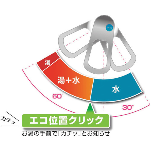 壁付きツーホール/シングルレバー混合栓/寒冷地仕様 K1712EAK-13 ［壁