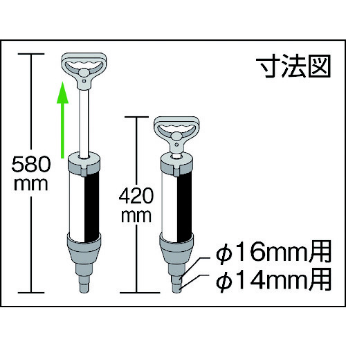 ｓａｎｅｉ ドレンホースクリーナー Pr871 排水管掃除機の通販はソフマップ Sofmap