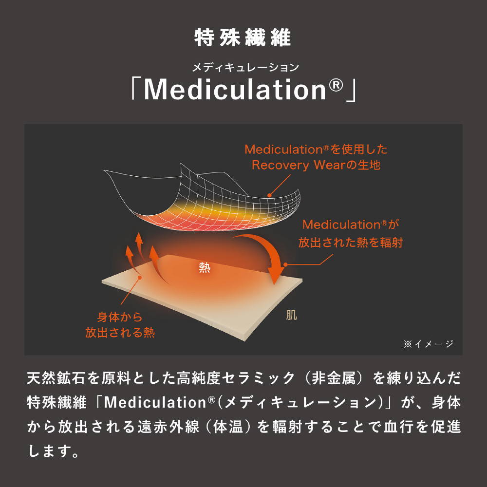 MTG シックスパッド リカバリーウェア ハーフパンツ Lサイズ