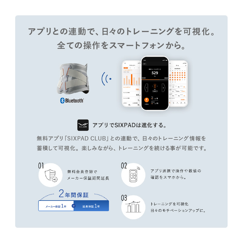 ゴアグラインド Meatal Ulcer アルバムセット シックスパッド コアベルト2【LLサイズ】 | SIXPAD | SE