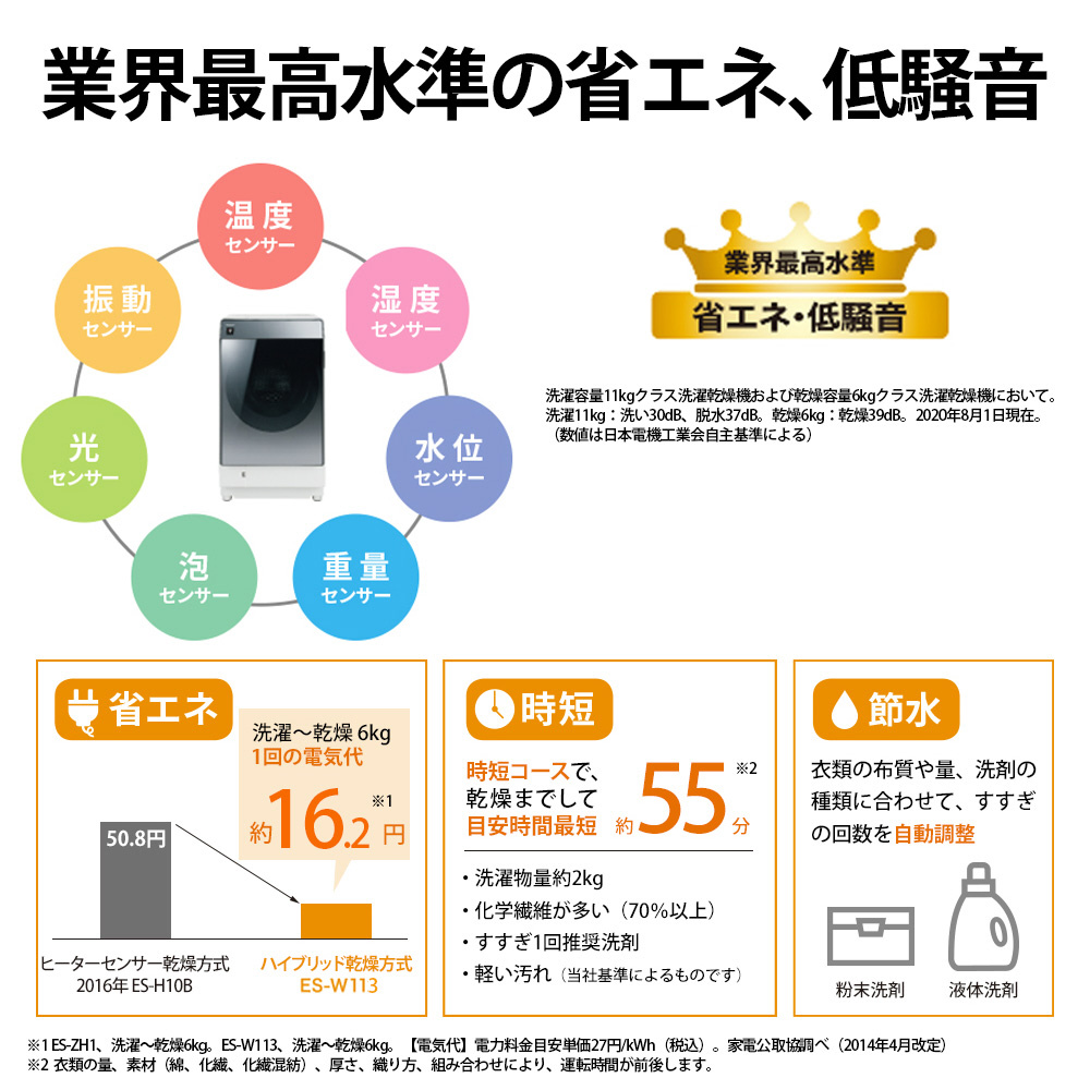 ドラム式洗濯乾燥機 シルバー系 ES-W113-SL ［洗濯11.0kg /乾燥6.0kg