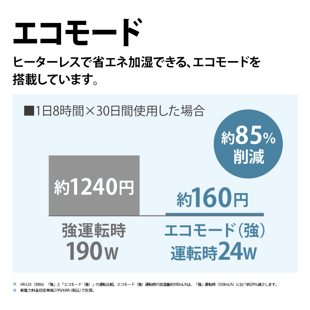 加湿器 プラズマクラスター7000 ホワイト系/プレミアムホワイト HV-L55