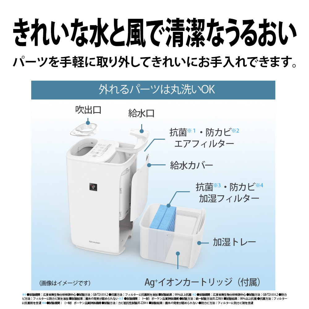 加湿器 プラズマクラスター7000 ホワイト系/プレミアムホワイト HV-L55