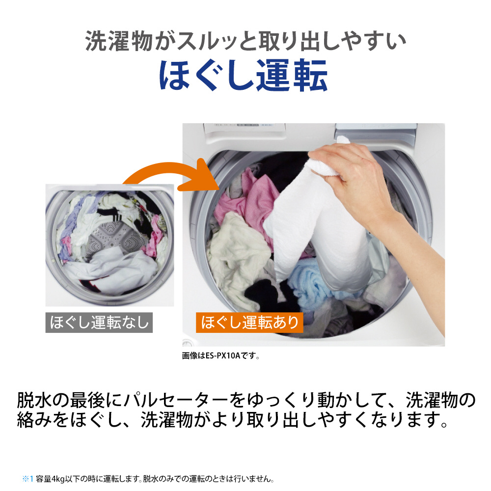 全自動洗濯機 ホワイト系  [洗濯 /乾燥機能無 /上開き