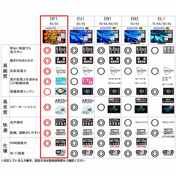 手数料無料 シャープ Aquos Oled 4t C55eq1 55インチ 保護 フィルム カバー シート ブルーライトカット 反射防止 指紋防止 テレビ用 液晶保護フィルム メール便送料無料 Gefert Com Br 手数料無料 シャープ Aquos Oled 4t C55eq1 55インチ 保護 フィルム カバー シート ブルーライトカット 反射防止 指紋防止 テレビ用 液晶保護フィルム メール便送料無料 Gefert Com Br
