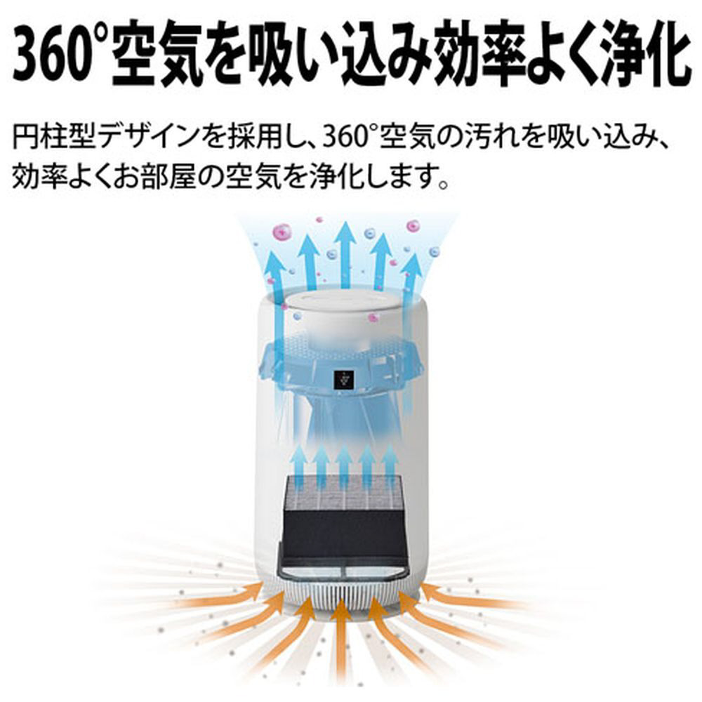 空気清浄機 ホワイト系 FU-RC01-W ［適用畳数：6畳 /PM2.5対応］｜の