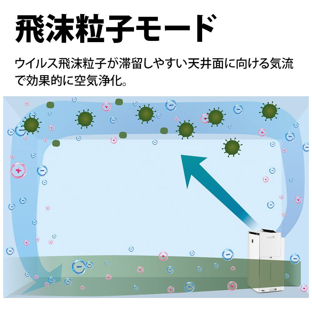 加湿空気清浄機 プラズマクラスターNEXT ホワイト系 KI-PX100-W ［適用