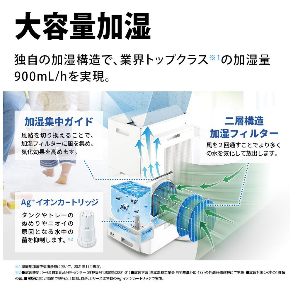 加湿空気清浄機 プラズマクラスターNEXT ホワイト系 KI-PX75-W ［適用畳数：34畳 /最大適用畳数(加湿)：21畳  /PM2.5対応］｜の通販はソフマップ[sofmap]