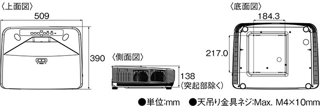 業務用レーザー超短焦点プロジェクター PG-LU300Z（3,000ルーメン） レーザー光源採用 超短焦点プロジェクター PGLU300Z｜の通販は