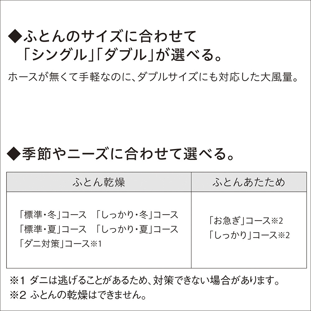 ふとん乾燥機 ホワイト RF-FA20-WA ［マット無タイプ /ダニ対策モード