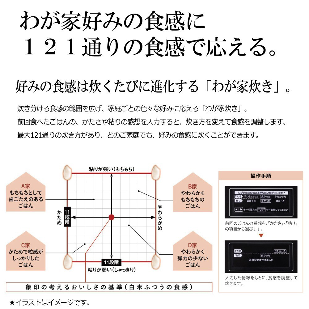 象印 炊飯器 圧力1升 濃墨 ZOJIRUSHI 炎舞炊き NW-LB18-BZ-