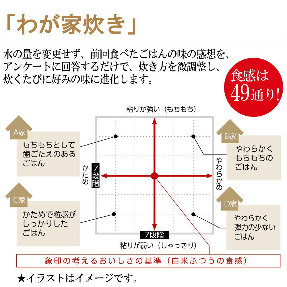 NW-JE18-BA 引っ越し おすすめ ...