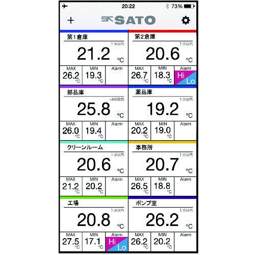 佐藤 防水型無線温度ロガー ＳＫ－３２０ＢＴ （８４４０－００） SK