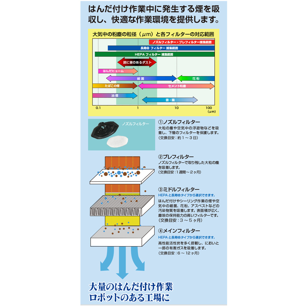 グット　吸煙器 SS-80AS