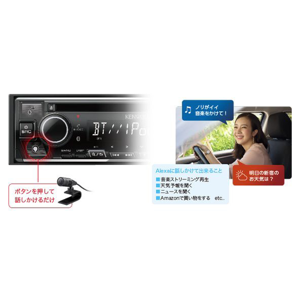 CD/USB/iPod/Bluetoothレシーバー 2DINデッキ DPX-U750BT｜の通販は ...