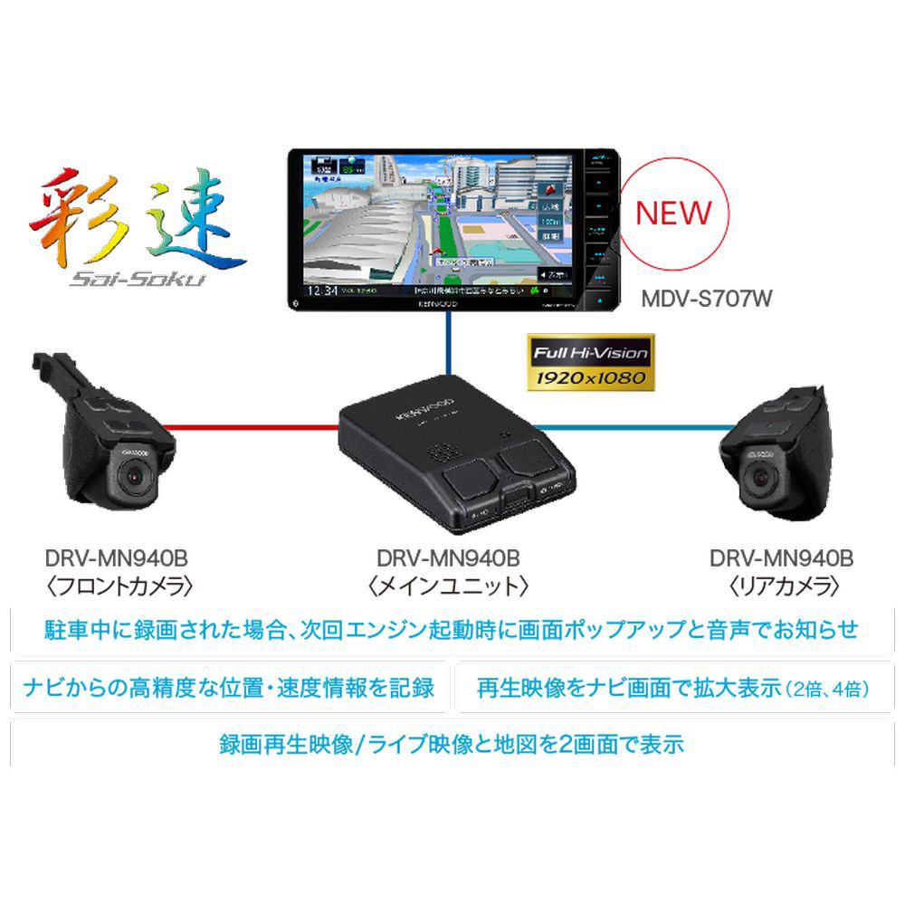 買取】ドライブレコーダー DRV-MN940B ［セパレート型 /Full HD（200万画素） /前後カメラ対応  /駐車監視機能付き］|KENWOOD(ケンウッド)の買取価格｜ラクウル