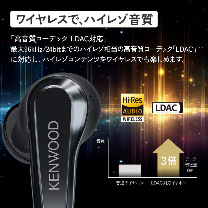 完全ワイヤレスイヤホン GLASS Core KH-CRZ90T ［ワイヤレス(左右分離