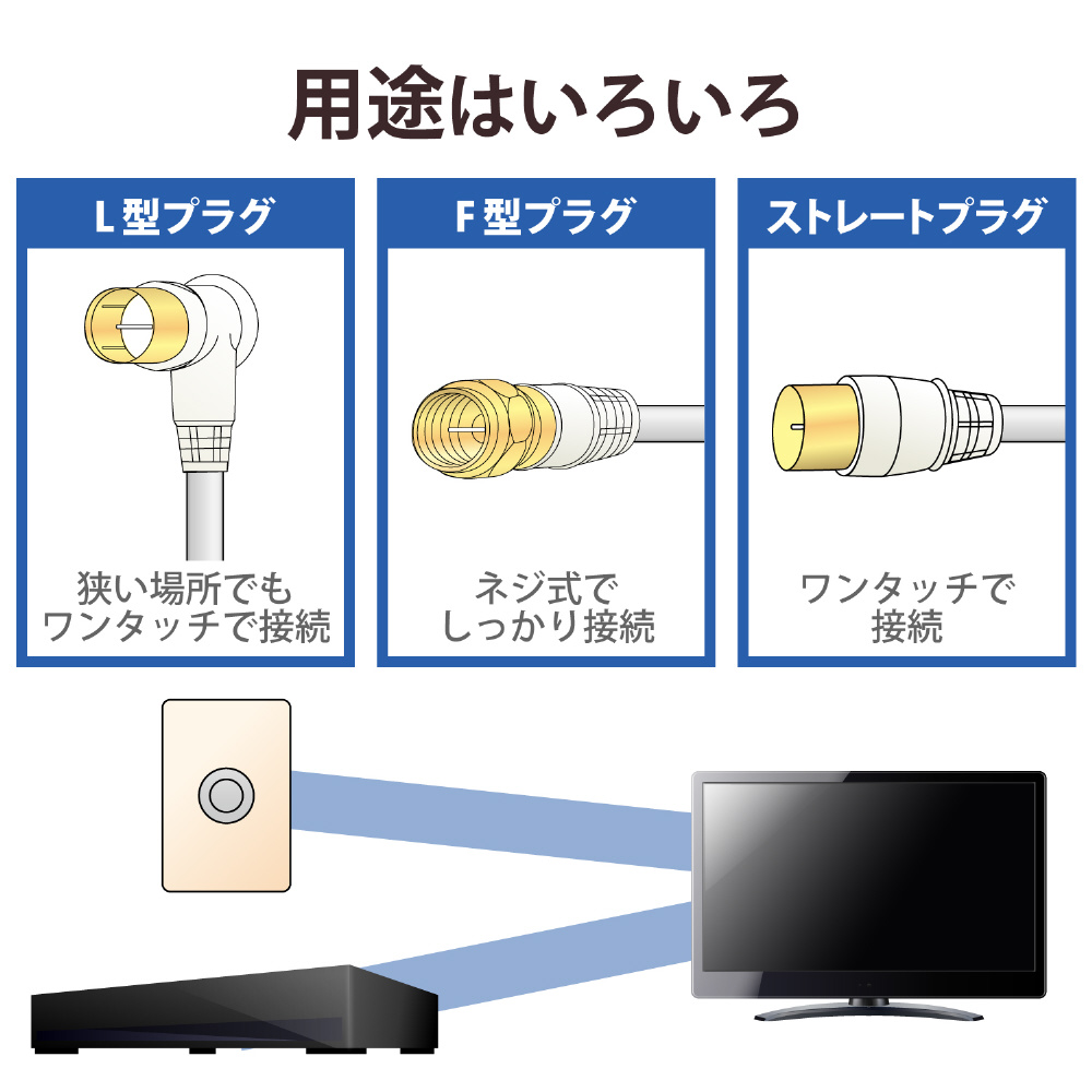 4C同軸ケーブル10m｜の通販はソフマップ[sofmap]