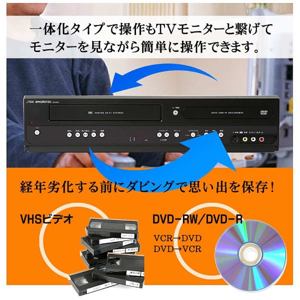 VHSビデオ一体型DVDレコーダー DVC2015|DXブロードテック
