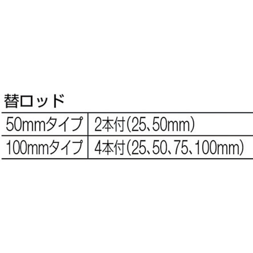 替ロッド式デプスマイクロメータ MC202100F