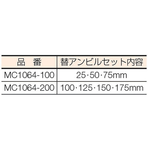 替アンビル式外側マイクロメータ MC1064200｜の通販はソフマップ[sofmap]