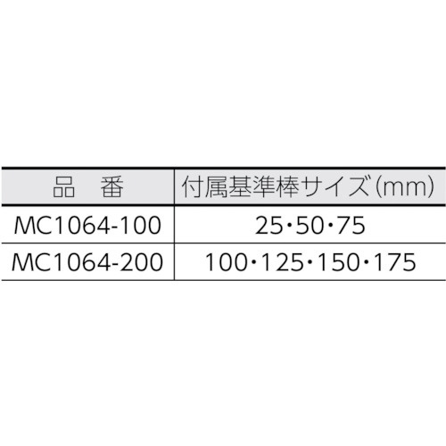 替アンビル式外側マイクロメータ MC1064200｜の通販はソフマップ[sofmap]