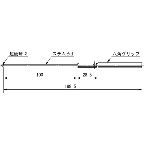 ＳＫ ボールギャップゲージ BTS-021｜の通販はソフマップ[sofmap]