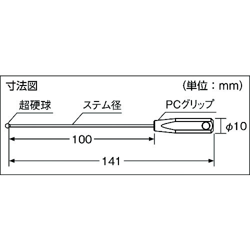 ＳＫ　ボールギャップゲージ BTP-039